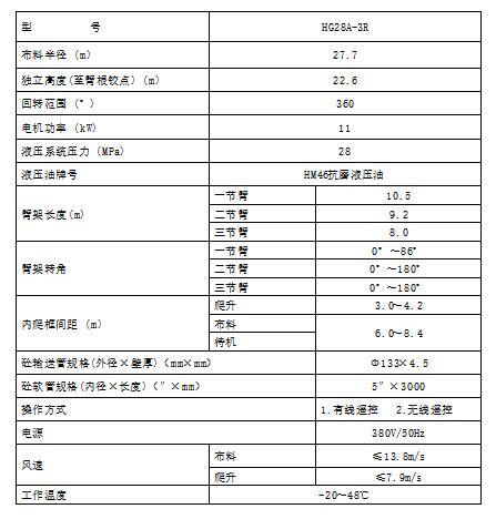 電梯井布料機(jī)參數(shù)