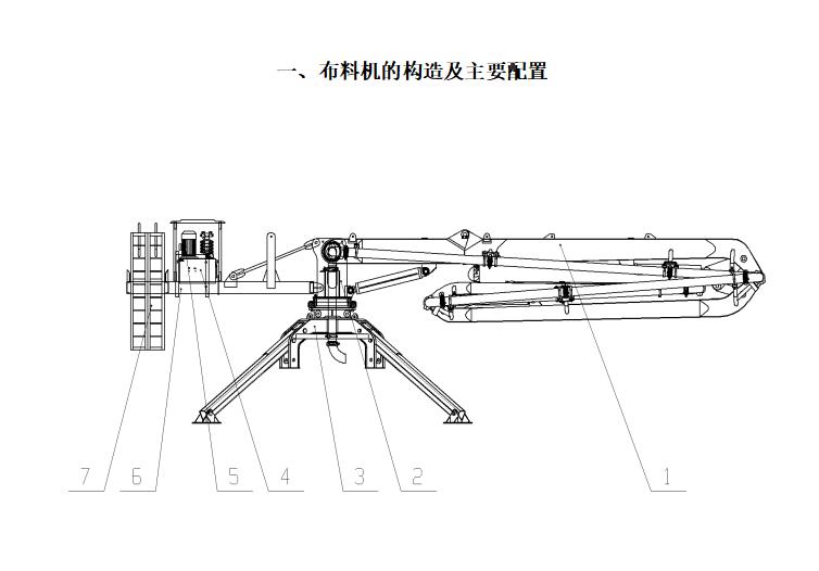 移動(dòng)布料機(jī)結(jié)構(gòu)圖